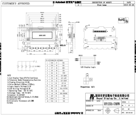 122*32 STN 그래픽 노란색 녹색 맞춤형 LCD 모듈 ST7567 IC 3.3V