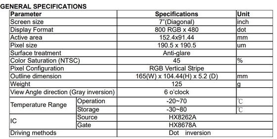 7인치 TFT INNOLUX LCD 디스플레이 800*RGB*480 WVGA 40 PIN TTL 인터페이스