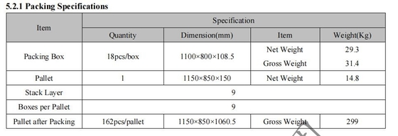 43' LCD 모듈 TFT 1920*RGB*1080 미니 LVDS 인터페이스 BIG SCREEN PANDA CC430LV2D 100% 교체