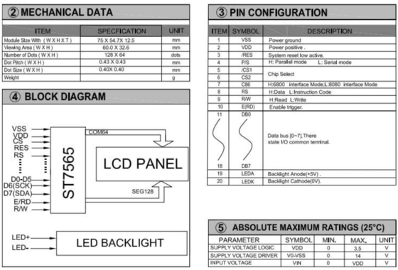 128*64 그래픽 STN LCD 모듈 LED 백라이트 모노크롬 20 핀 ST7565 3.5v 산업 디스플레이