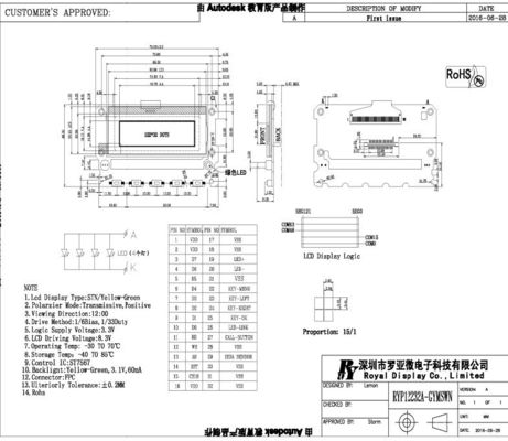 Stn Yg 122X32dots COB 3.3V 황록색 단색 LCD 디스플레이 모듈