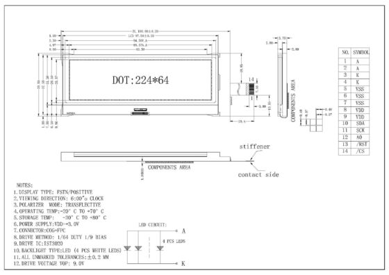 주문을 받아서 만들어진 224X64dots 도표 장부 LED 역광선 휴대전화 LCD 디스플레이 산업 Gade 소형