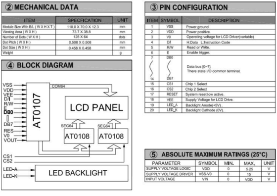 큰 크기 128*64 그래픽 LCD 모듈 20 핀 모노크롬 PCB 백 라이트 산업 디스플레이를 사용자 정의