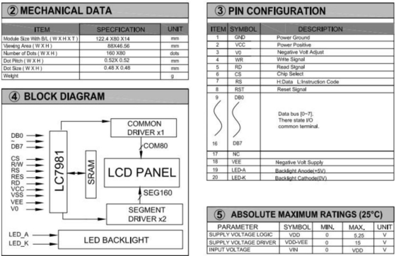 160*80 그래픽 LCD 모듈 FSTN LC7981 5.25v 백 라이트 와이드 온도 산업 디스플레이