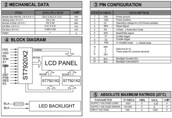 192*64 그래픽 STN LCD 모듈 ST7920 백라이트 PCB LCD 모듈 산업 디스플레이