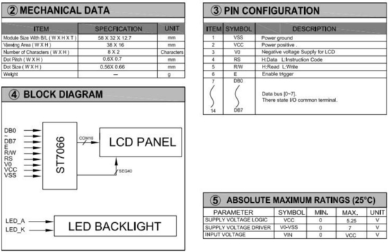 38*16 문자 FSTN LCD 모듈 St7066 백라이트 PCB 와이드 온도 산업 디스플레이