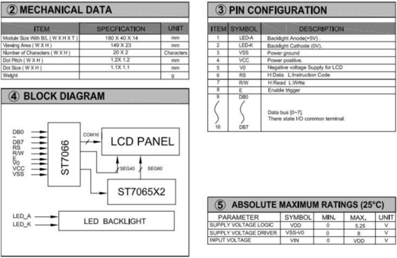 20*2 2002 문자 LCD 모듈 대용량 광 온도 산업 디스플레이